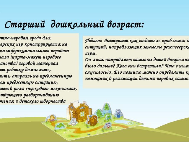 Презентация. Театрализованная деятельность в детском саду.