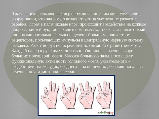 Презентация для родителей на тему: "Пальчиковая гимнастика"