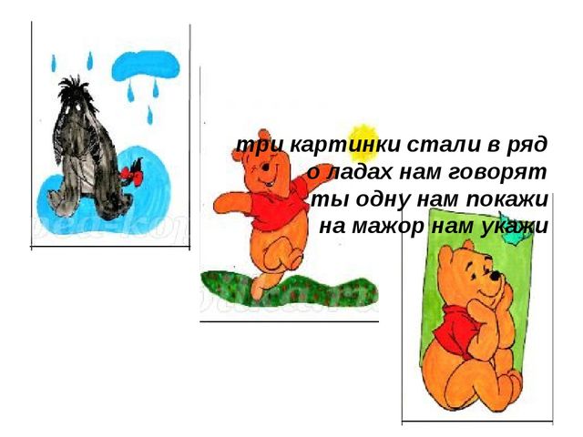 Музыкальная игра - тест.