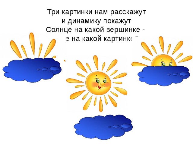 Музыкальная игра - тест.