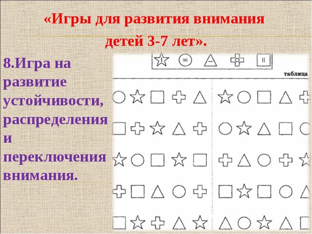 Консультация для родителей на тему "Что такое внимание детей дошкольного возраста" (с примерами игр)