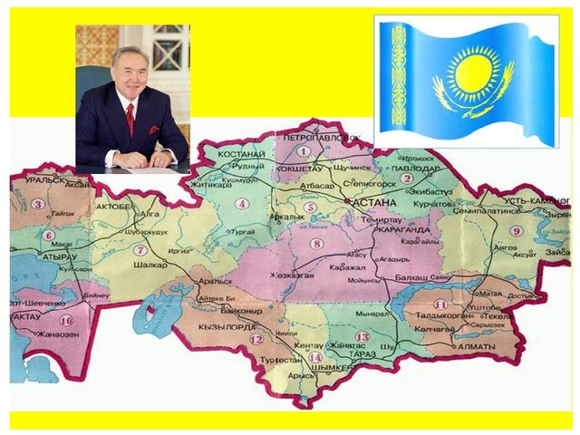Презентация на тему "Казахстан"