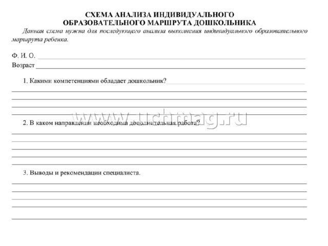 Проектирование индивидуального образовательного маршрута психолого - педагогического сопровождения ребенка с ОВЗ