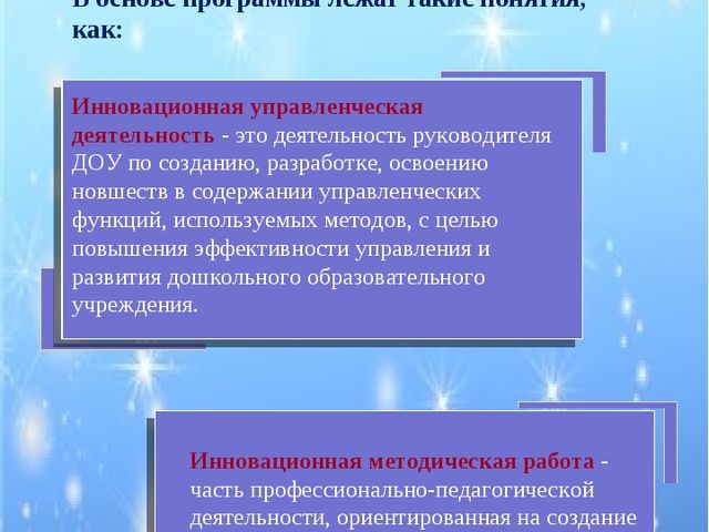 Инновационная деятельность презентация