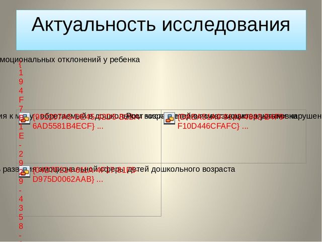 Презентация на тему "Эмоциональное развитие детей дошкольного возраста"