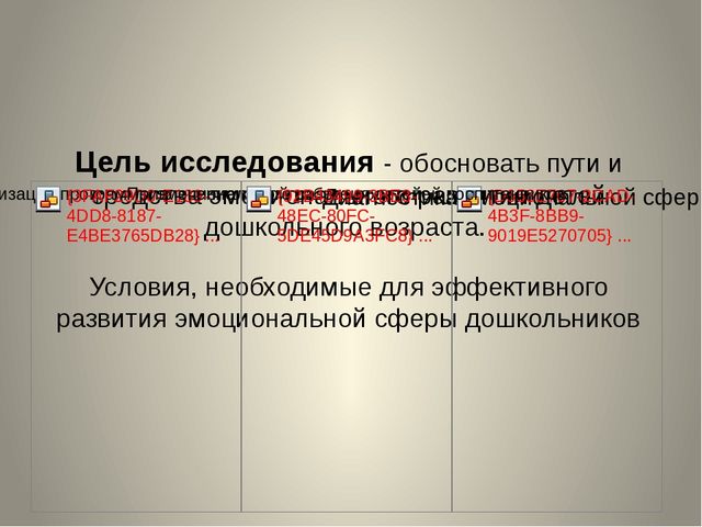 Презентация на тему "Эмоциональное развитие детей дошкольного возраста"