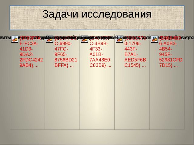 Презентация на тему "Эмоциональное развитие детей дошкольного возраста"