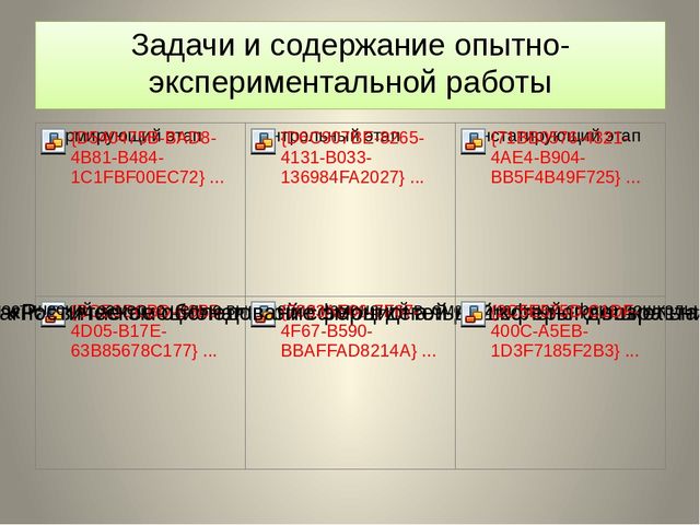 Презентация на тему "Эмоциональное развитие детей дошкольного возраста"