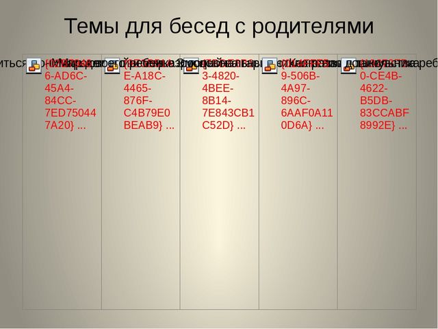 Презентация на тему "Эмоциональное развитие детей дошкольного возраста"