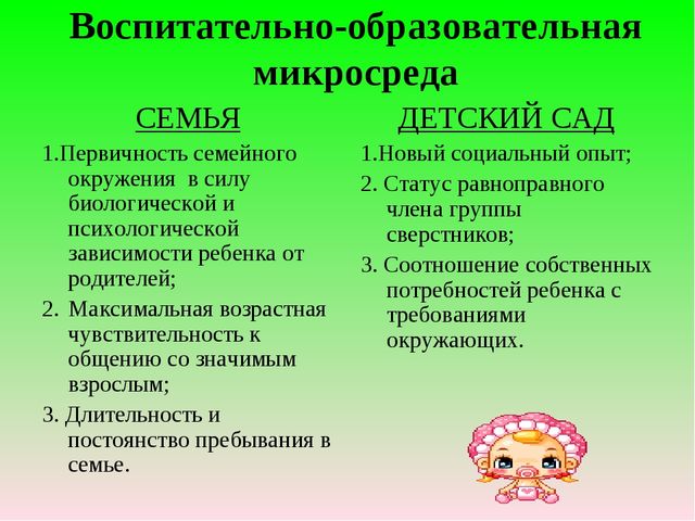 Презентация "ВЗАИМОДЕЙСТВИЕ СЕМЬИ И ДОУ"