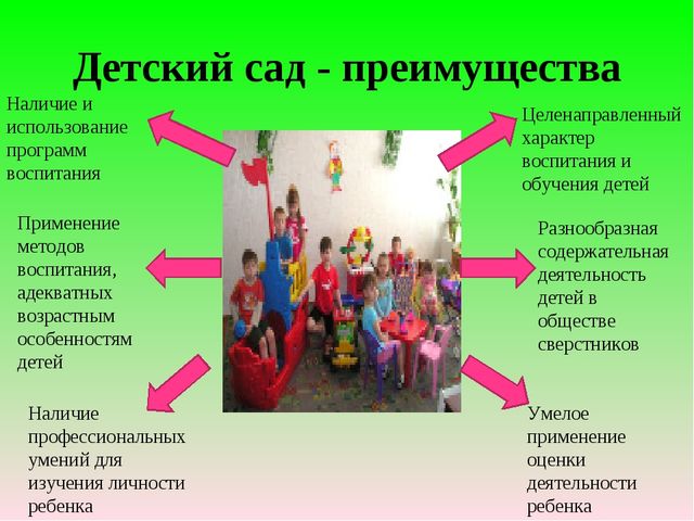 Презентация "ВЗАИМОДЕЙСТВИЕ СЕМЬИ И ДОУ"