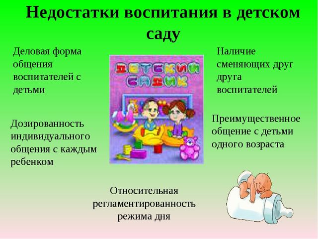 Презентация "ВЗАИМОДЕЙСТВИЕ СЕМЬИ И ДОУ"