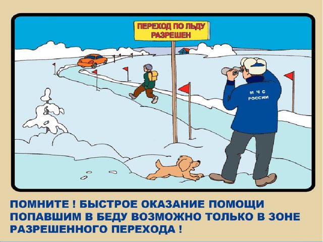 Презентация на тему "Правила безопасного поведения на льду"