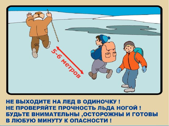 Презентация на тему "Правила безопасного поведения на льду"