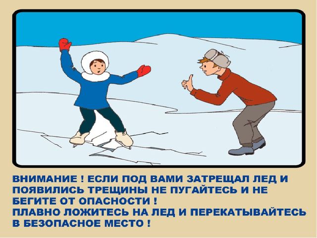 Презентация на тему "Правила безопасного поведения на льду"
