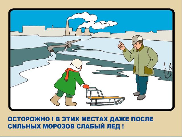Презентация на тему "Правила безопасного поведения на льду"