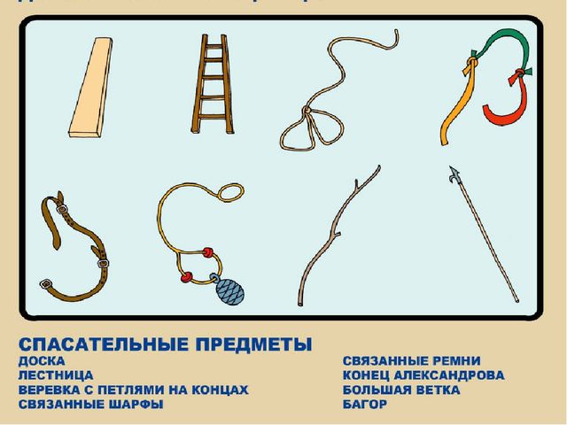 Презентация на тему "Правила безопасного поведения на льду"