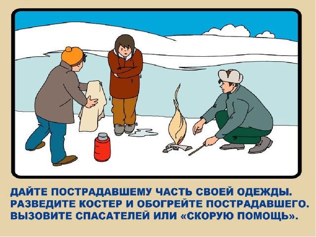 Презентация на тему "Правила безопасного поведения на льду"