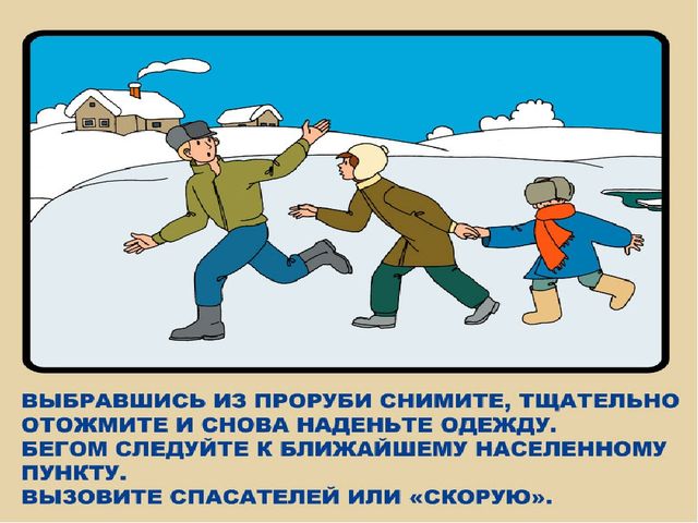 Презентация на тему "Правила безопасного поведения на льду"