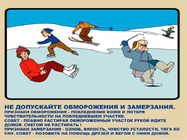 Презентация на тему "Правила безопасного поведения на льду"