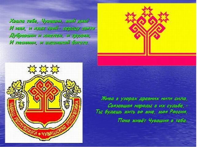Презентация "Чувашия - мой край"