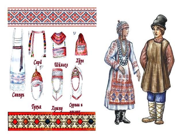Презентация "Чувашия - мой край"