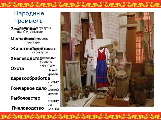 Презентация "Чувашия - мой край"