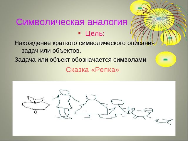 Символически это. Символическая аналогия. Метод символической аналогии. Графическая аналогия. Метод символической аналогии примеры.