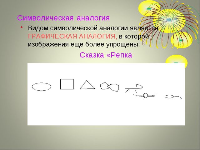 Теория решения изобретательских задач
