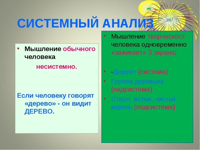 Теория решения изобретательских задач