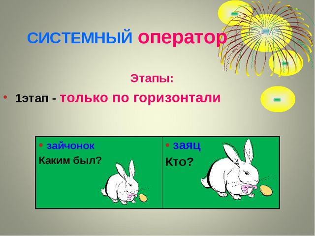 Теория решения изобретательских задач