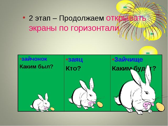 Теория решения изобретательских задач