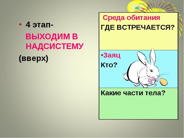 Теория решения изобретательских задач