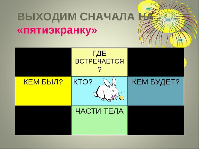 Теория решения изобретательских задач