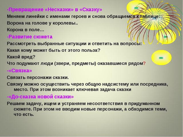 Теория решения изобретательских задач
