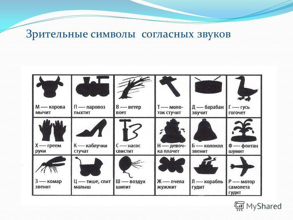 Зрительные образы звуков. Ткаченко символы согласных звуков. Ткаченко т а звуковые символы. Зрительные символы звуков Ткаченко. Зрительные символы согласных звуков.