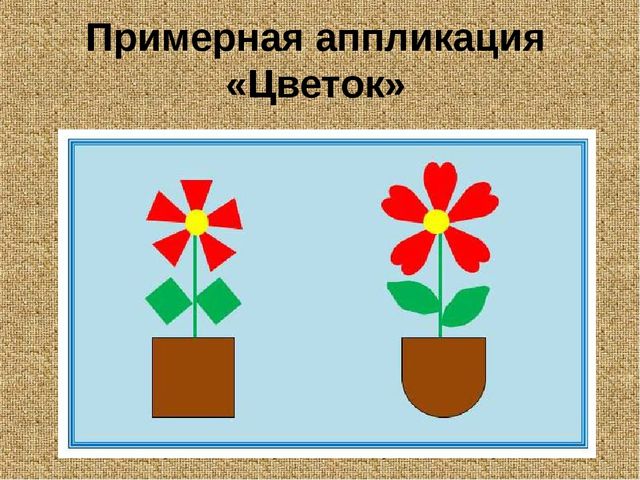 Презентация к занятию для детсада по изготовлению аппликации с использованием основных геометрических фигур