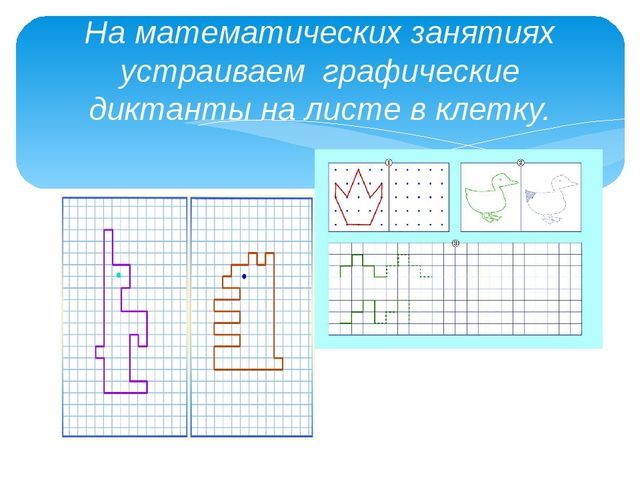 Презентация на тему "Влияние развития мелкой моторики рук на формирование правильного звукопроизношения детей дошкольного возраста"