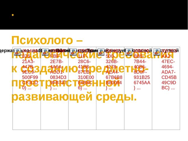 Презентация.Предметно-пространственная развивающая среда в ДОУ.