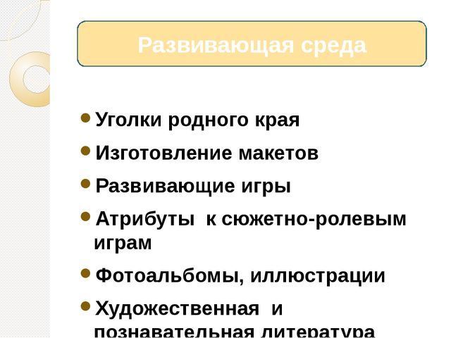 Презентация.Ознакомление дошкольников с родным городом, страной.