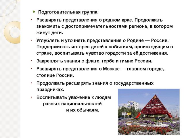 Презентация.Ознакомление дошкольников с родным городом, страной.