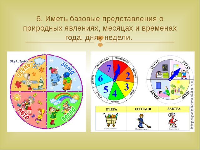 Базовые представления. Подготовка детей к школе изучение месяцев и времён года. Базовые представления о рисунке. Времена года подготовка к школе.