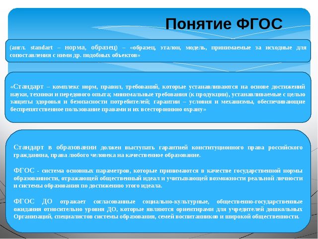 «Организация и осуществление информационно –разъяснительной работы для родителей по вопросу подготовки и введению ФГОС ДО»