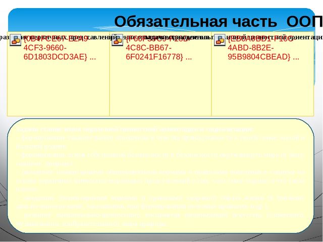 «Организация и осуществление информационно –разъяснительной работы для родителей по вопросу подготовки и введению ФГОС ДО»