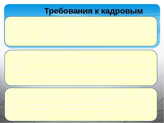 «Организация и осуществление информационно –разъяснительной работы для родителей по вопросу подготовки и введению ФГОС ДО»