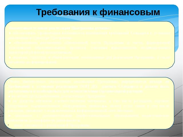 «Организация и осуществление информационно –разъяснительной работы для родителей по вопросу подготовки и введению ФГОС ДО»