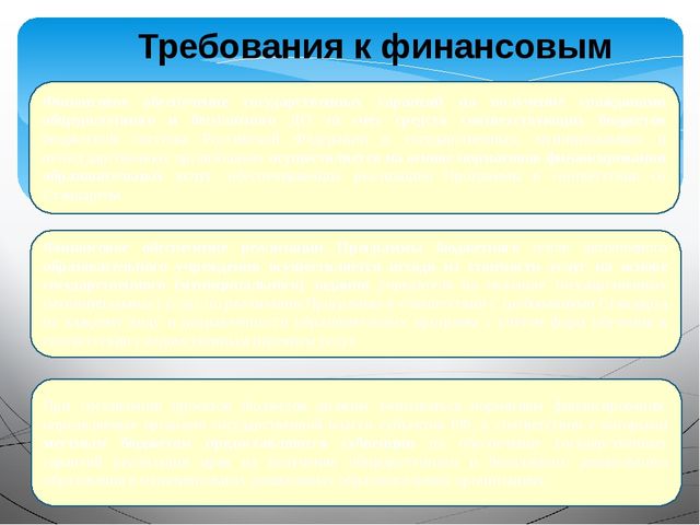 «Организация и осуществление информационно –разъяснительной работы для родителей по вопросу подготовки и введению ФГОС ДО»