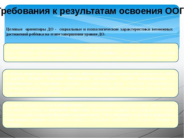 «Организация и осуществление информационно –разъяснительной работы для родителей по вопросу подготовки и введению ФГОС ДО»