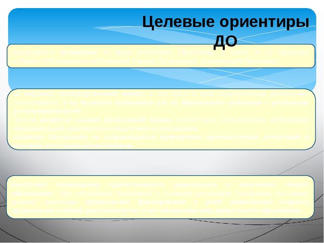 «Организация и осуществление информационно –разъяснительной работы для родителей по вопросу подготовки и введению ФГОС ДО»