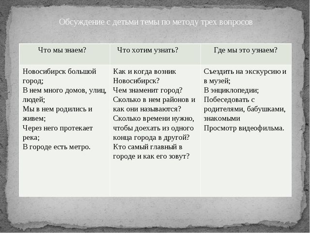 Презентация "Мой Новосибирск родной!"